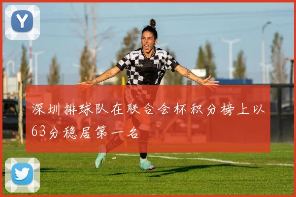 深圳排球队在联合会杯积分榜上以63分稳居第一名